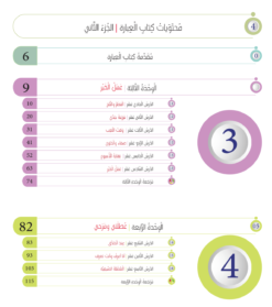 Alternative view of كتاب العبارة الجزء 2 | Ibara-Book Part 2
