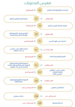 Alternative view of دليل المعلم لكتاب التمهيد ج1 \ ج2 | Teacher Guide Tamhid Book Part 1 - Part 2