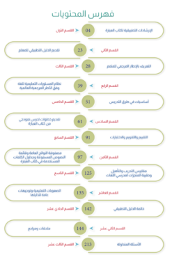 Alternative view of دليل المعلم لكتاب العبارة - الجزء الأول / الجزء الثاني | Teacher Guide / Ibara Book - Part 1 / Part 2