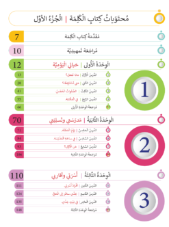 Alternative view of كتاب الكلمة الجزء 1 | Kalima-Book Part 1