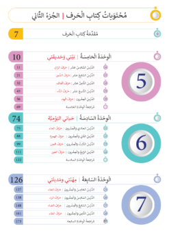 Alternative view of كتاب الحرف الجزء 2 | Harf-Book Part 2