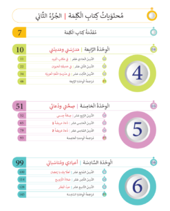 Alternative view of كتاب الكلمة الجزء 2 | Kalima-Book Part 2