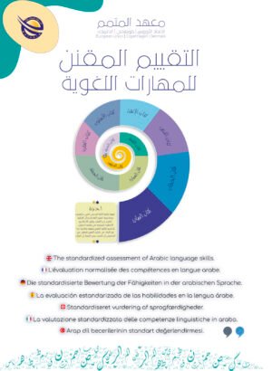 التقييم المقنن لقياس المهارات اللغوية لمتعلمي العربية | Standardized Evaluation of Linguistic Skills