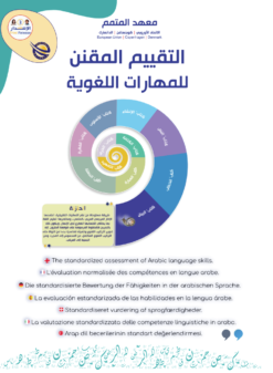التقييم المقنن لقياس المهارات اللغوية لمتعلمي العربية | Standardized Evaluation of Linguistic Skills