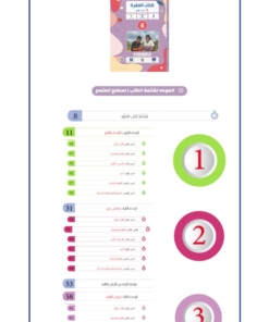 Digital Version Faqra Part1 + Part2 | الاشتراك السنوي في النسخة الرقمية لكتاب الفقرة الجزء1 + الجزء2