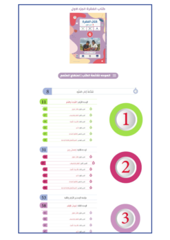 Digital Version Faqra Part1 + Part2 | الاشتراك السنوي في النسخة الرقمية لكتاب الفقرة الجزء1 + الجزء2