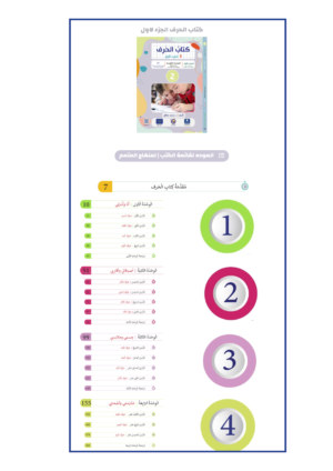 النسخة الرقمية لكتاب الحرف الجزء1 + الجزء2 | Digital Version Harf Part1 + Part2