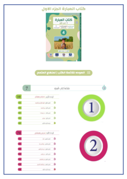 Digital Version Ibara Part1 + Part2 | الاشتراك السنوي في النسخة الرقمية لكتاب العبارة الجزء1 + الجزء2