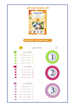 Digital Version Tamhid Part1 + Part2 | الاشتراك السنوي في النسخة الرقمية لكتاب التمهيد الجزء1 + الجزء2