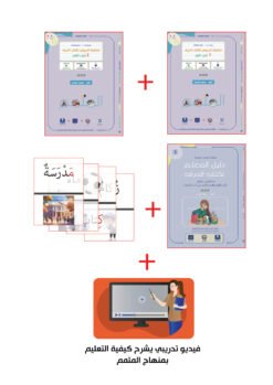 حقيبة المعلم لكتاب الحرف ج1 - ج2 | Teacher's Pack Harf Part 1 - Part 2