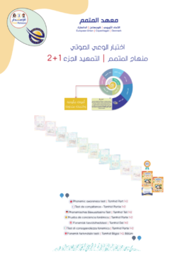 اختبار الكفاءة - الحرف الجزء 1+ 2 الوعي الصوتي | Al-Tamhid Part 1+ 2 Placement Test - Sounds