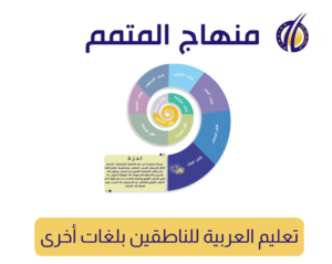 Read more about the article 🎬 شريط جديد: منهاج المتمم… العربية كما تُعاش، لا كما تُحفظ