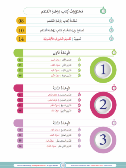 Alternative view of روضة المتمم | Motamim Garden